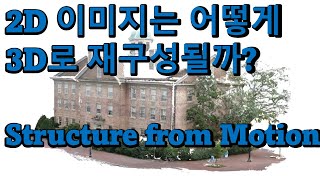 Structure from Motion  2D 이미지는 어떻게 3D로 재구성될까 [upl. by Esirahc]