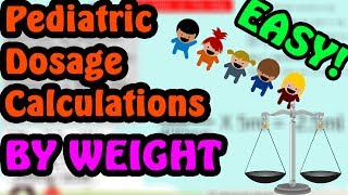 Pediatric Medication Calculations  4 Step Method Made EASY [upl. by Ailsun585]