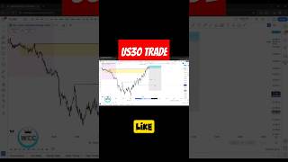 Trading US30 for the first time 🔥🔥🔥 us30 us30tradinglive us30tradingstrategy [upl. by Leigh]