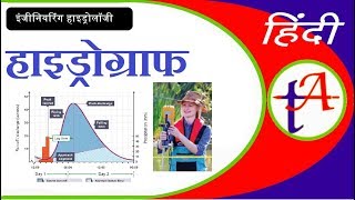 Hydrographs Engineering hydrology TA0142 [upl. by Bern707]