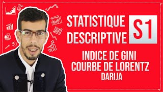 CAFE ECO EP 10 Statistique Descriptive S1 Indice de Gini et courbe de Lorentz Darija [upl. by Ademordna]