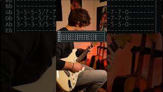 Lithium  Nirvana cover  tab guitartabs nirvana guitarriff guitartab guitarcover guitarlesson [upl. by Leorsiy]