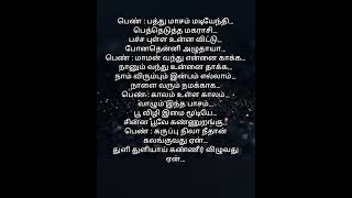 Karuppu Nila  Karaoke Track for Female Singers by Ramamoorthy 60 voice of 20 [upl. by Jo Ann]