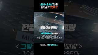 《 10월 SUVampRV 판매순위 TOP 7 》 현기차 긴장 때리게 만든 ‘그랑 콜레오스’ 그랑콜레오스 suv추천 suv [upl. by Inafets763]