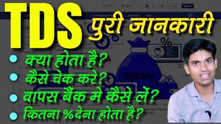 What is IIT with Full Information – Hindi – Quick Support [upl. by Claudianus]