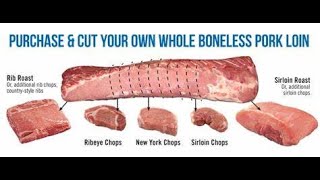 How to cut your Pork Loin [upl. by Lindblad680]