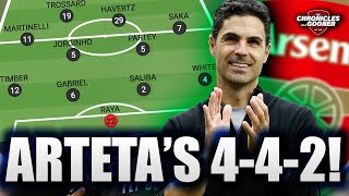 HOW ARTETA ENDED ANGEBALL  Spurs 01 Arsenal  Tactical Analysis [upl. by Jocko14]