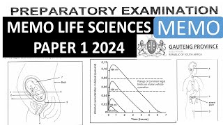 2024 MEMO LIFE SCIENCES P1 GRADE 12 PRELIME EXAM GAUTENG PROVINCETHUNDEREDUC BY MSAIDI [upl. by Elon997]