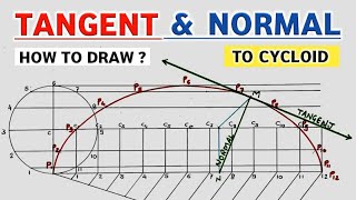 HOW TO DRAW TANGENT AND NORMAL TO CYCLOID IN ENGINEERING DRAWING AND GRAPHICS BY PROF TIKLE SIR [upl. by Hanid]