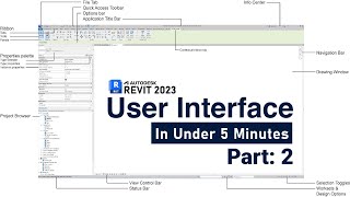 Revit Interface Explained Mastering the Basics of Revit 2023  Part 2  Revit 2023 Full Course [upl. by Ocirderf]