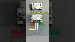 Micro Usb Connector Pinout [upl. by Atinid537]