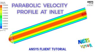 ANSYS Fluent Tutorial  How to put a Parabolic Velocity Profile at Inlet without a UDF  2D Model [upl. by Hofstetter]