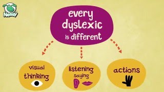 Dyslexia  How Do Dyslexics Learn  Think How You Learn [upl. by Jewell64]