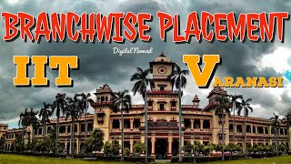 Branch Wise Placement CTC of IIT Varanasi  Average CTC of each Branch 2023 of IIT BHU [upl. by Aicenev]