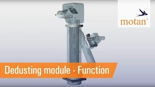 Dedusting Module  Entstaubungsmodul [upl. by Cannon]