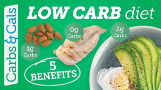 LOW CARB DIETS 5 benefits of curbing carbs [upl. by Immas]