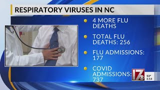 4 more flu deaths reported in NC [upl. by Reena]