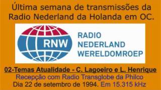 R NEDERLAND  02  TEMAS ATUALIDADE  TARCISIO LAGE E LUIS HENRIQUE SW 15315 kHz 220994 [upl. by Edris]