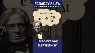 Who is The Father of Electricity Faradays Law and Electromagnetic Flow Meters [upl. by Santoro468]