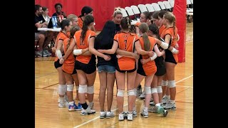 Saint Charles East Sophomores Hinsdale Tournament [upl. by Elocel]