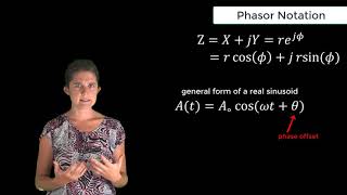 Phasor Notation  Lesson 3 [upl. by Atnohsal]