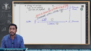 Negotiable Instruments Act 1881 Sec 138  Dishonour of Cheque [upl. by Rondi]