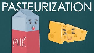 What is pasteurization [upl. by Arriaet]