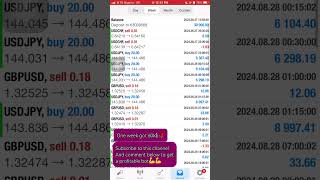 Accurate forex robot trading freetradingbot [upl. by Akayas28]