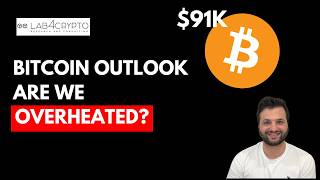 Bitcoin Risk Metric Are we overheated [upl. by Refinneg]