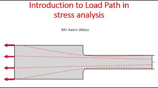 Introduction to load path analysis [upl. by Aidyl]