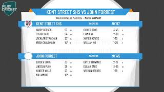 WA Cricket School Competitions  Kim Hughes Shield  GRAND FINAL  Kent Street SHS v John Forrest [upl. by Veno]