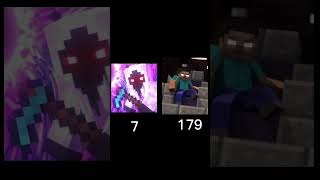 Herobrine vs entity 303 minecraft WINDGAMING7 [upl. by Annaej]