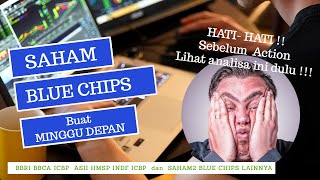 SAHAM BLUE CHIP MINGGU DEPAN 29 6 2020 HATI2 BELI LIAT ANALISAnya Dulu BBRI INDF PGAS DLL [upl. by Anirrak]