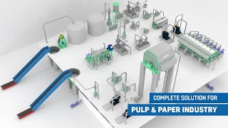 Parason Machinery  Worlds Leading Pulp amp Paper Machinery Manufacturer  Corporate Video [upl. by Osterhus]