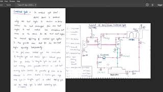 Cogeneration and Combined Cycle [upl. by Hanikehs315]