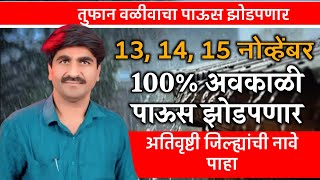 🛑 Panjabrao Dakh Live  पंजाब डख लाईव्ह  हवामान अंदाज  Havaman Andaj Today Live [upl. by Christian]