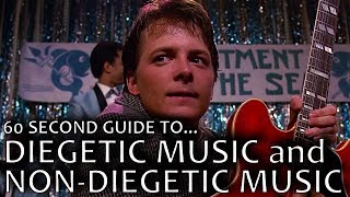 60 Second Guide to Film Music  DiegeticNonDiegetic Music [upl. by Anikahs]