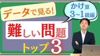 【絶対数感42】かけ算3級〜1級の難問とは？小数を制して段位へ駆け上がる！【そろばん】 [upl. by Draw]