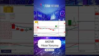 AKENR Hisse Teknik Analiz ve Yorumu  Ak Enerji Hisse akenr hisseyorum hisseanaliz [upl. by Beitnes]