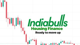 Indiabulls Housing Finance  Ready to move up [upl. by Sul]