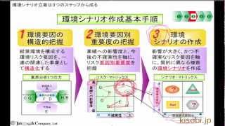 【シナリオプランニング・分析の特徴と作成手順】問題解決法を学ぶ [upl. by Akienahs938]