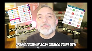 Scentsy SpringSummer 2024 Catalog Scent List [upl. by Braasch]