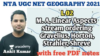 HE L2  Unit 9  Geo Tec Stream ordering by Gravelius Horton Strahler amp Shreve  By Ankit Sir [upl. by Luckin295]