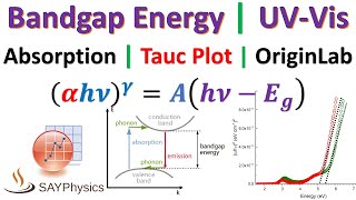 How to calculate band gap energy from UVVis absorption using Origin [upl. by Eves]