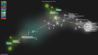 honzaapSystemizer  Gource visualisation [upl. by Anavlis]