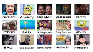 Every Disorder Explained Using Only Memes [upl. by Westleigh155]