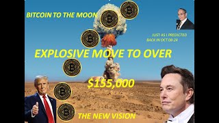 Tick by Tick quotThe exploding price of Bitcoinquot Nov 15 2024 [upl. by Ydderf455]