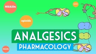 Analgesics pharmacology [upl. by Berkin775]