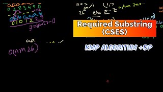 Required Substring  KMP  DP CSES Problem Set [upl. by Naor409]