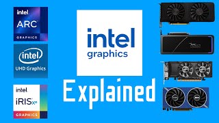 Intel GPUs Explained [upl. by Iramaj]